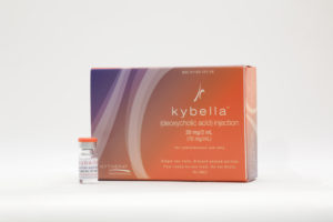 KYBELLA